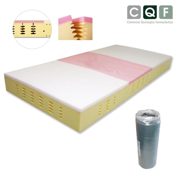 Colchão BICOFOAM SPRING 40