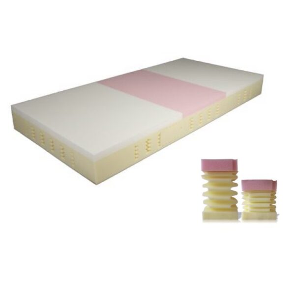 Colchão BICOFOAM SPRING 40