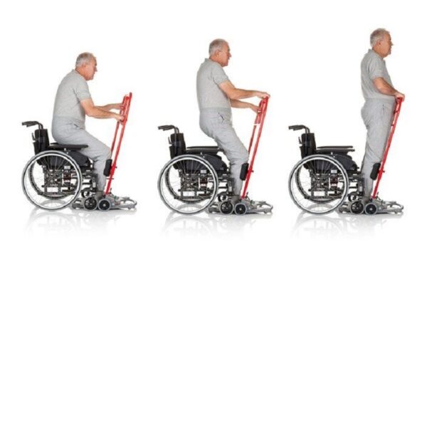 Plataforma para transferências RETURN 7500I