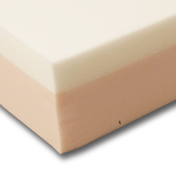mobilidadeativa detalle espuma Erogofoam28 Colchão ERGOFOAM 28